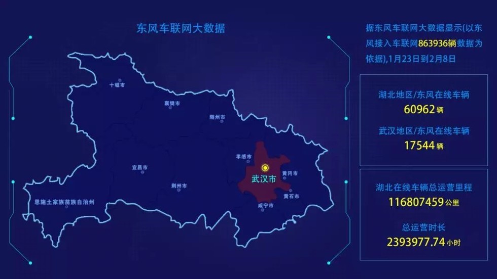 ���ӽ������� ���������ȼ��봺�����ó�����������ġ�����