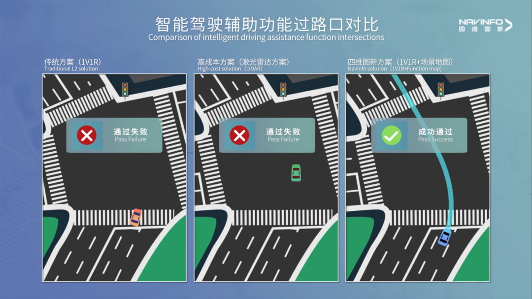 yh0612cc����(�й�)���޹�˾
