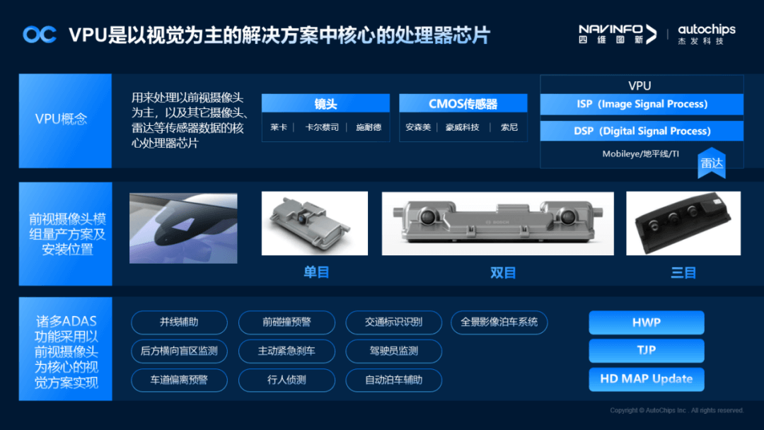 yh0612cc����(�й�)���޹�˾
