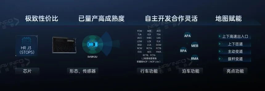 yh0612cc����(�й�)���޹�˾