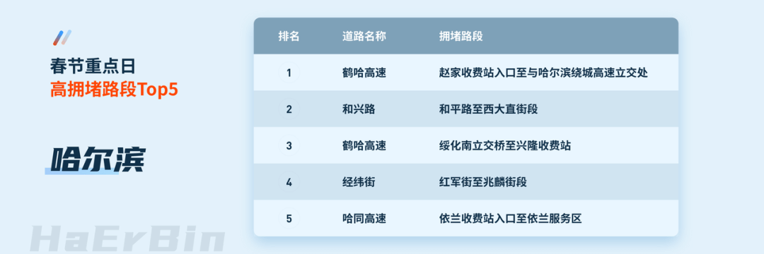 yh0612cc����(�й�)���޹�˾