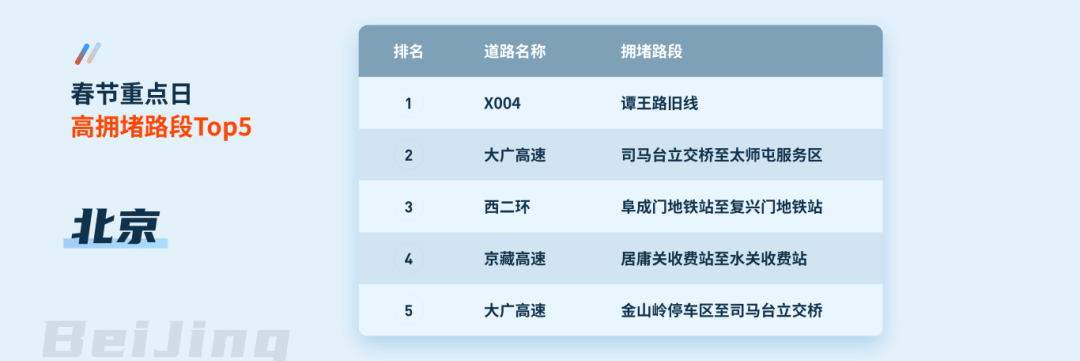 yh0612cc����(�й�)���޹�˾