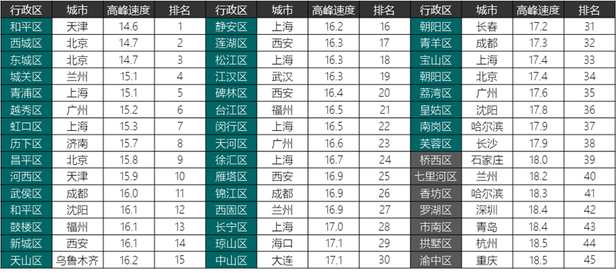 yh0612cc����(�й�)���޹�˾