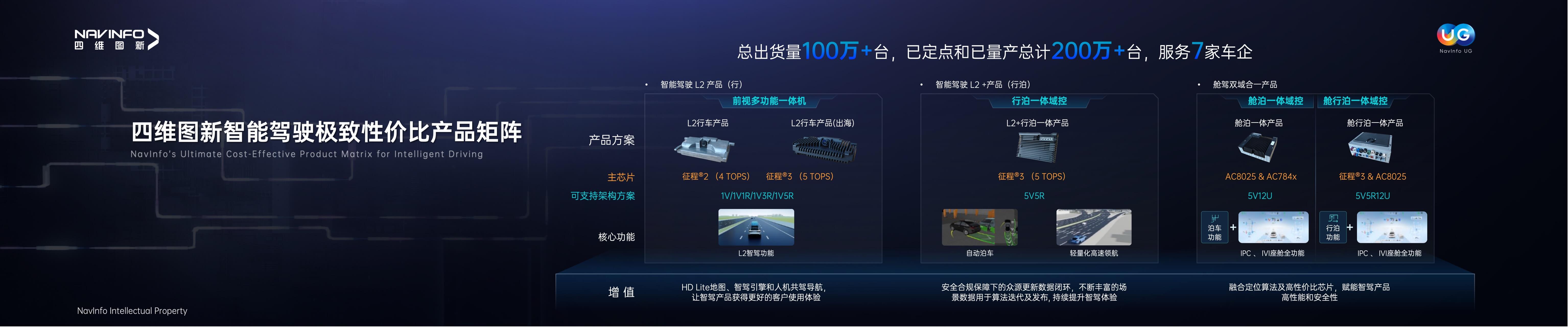 yh0612cc����(�й�)���޹�˾
