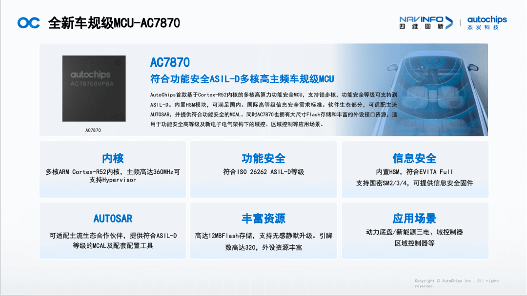 yh0612cc����(�й�)���޹�˾