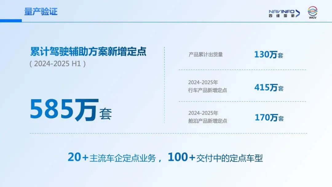 yh0612cc����(�й�)���޹�˾