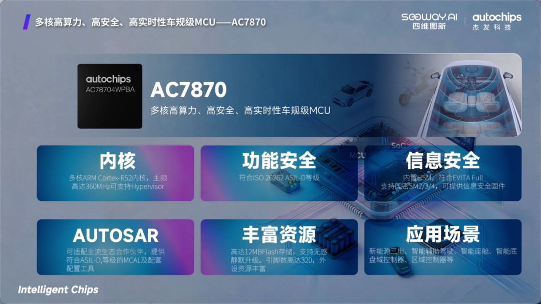 yh0612cc����(�й�)���޹�˾